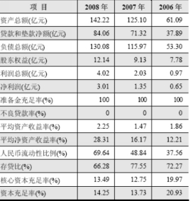 交易所信用（非金）债券5日成交额最高的三只债券为：23CMGYK2、24广开01、21深投01
