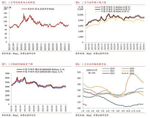 5日美国国债收益率涨跌互现