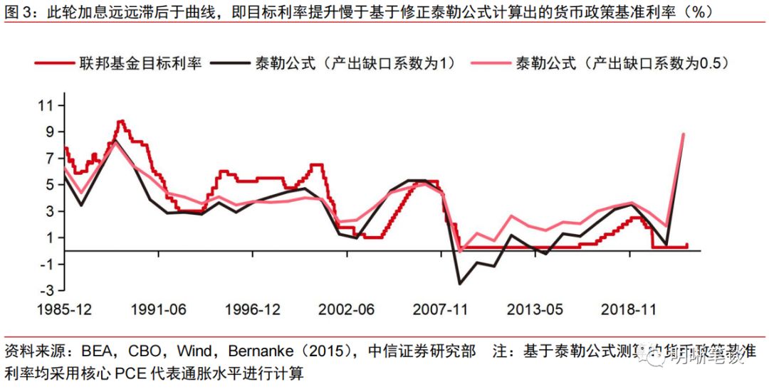 美债收益率涨跌不一 10年期美债收益率涨0.4个基点