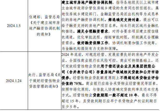 债券回购境外参与者扩容在即 持仓流动性管理难题或“迎刃而解”