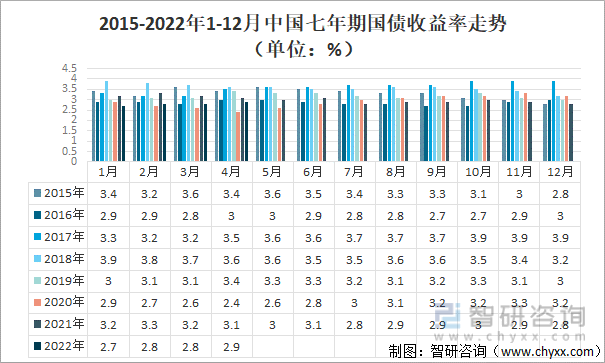 财政部决定第一次续发行2024年记账式附息（二期）国债（1年期）