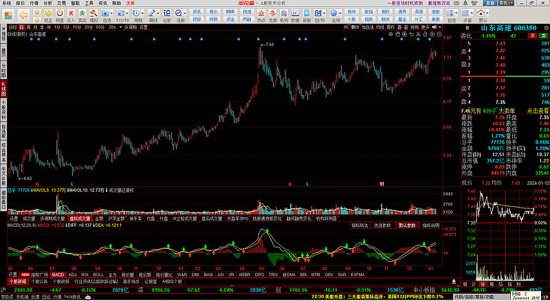 债市行情速递丨30年期国债期货主力合约收涨0.31%