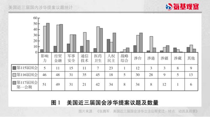 开年以来收购、剥离、关停密集上演 Biotech大变局加速开启