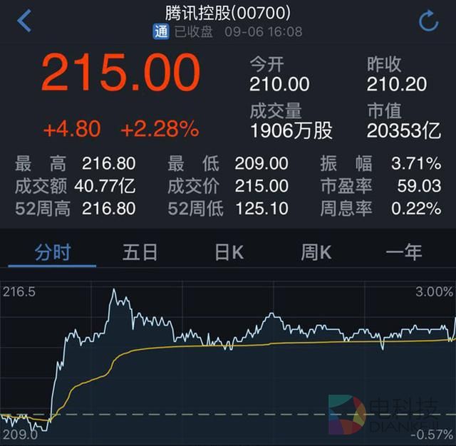 2024年提前批额度顶格下达：专项债2.28万亿 一般债0.43万亿