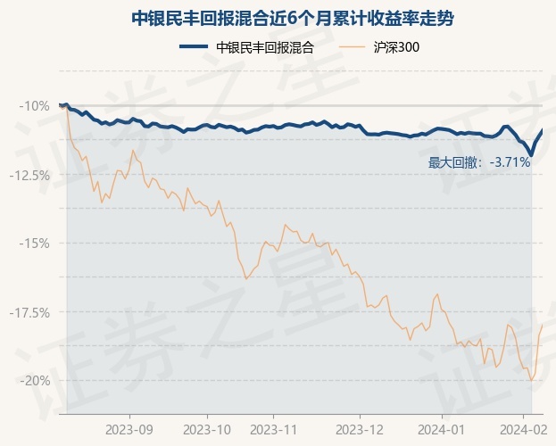 2024年提前批额度顶格下达：专项债2.28万亿 一般债0.43万亿