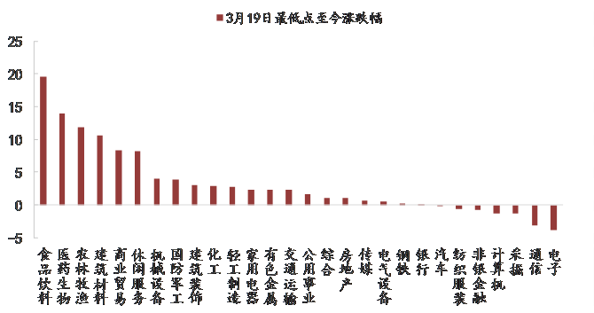 外资开年增持逾2000亿元 中国债市“磁吸力”再激活