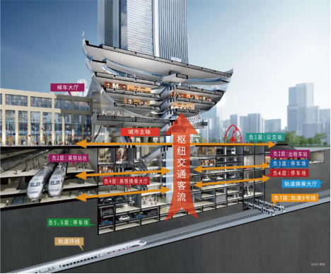 重庆龙湖企业：将于3月4日支付两只公司债券利息