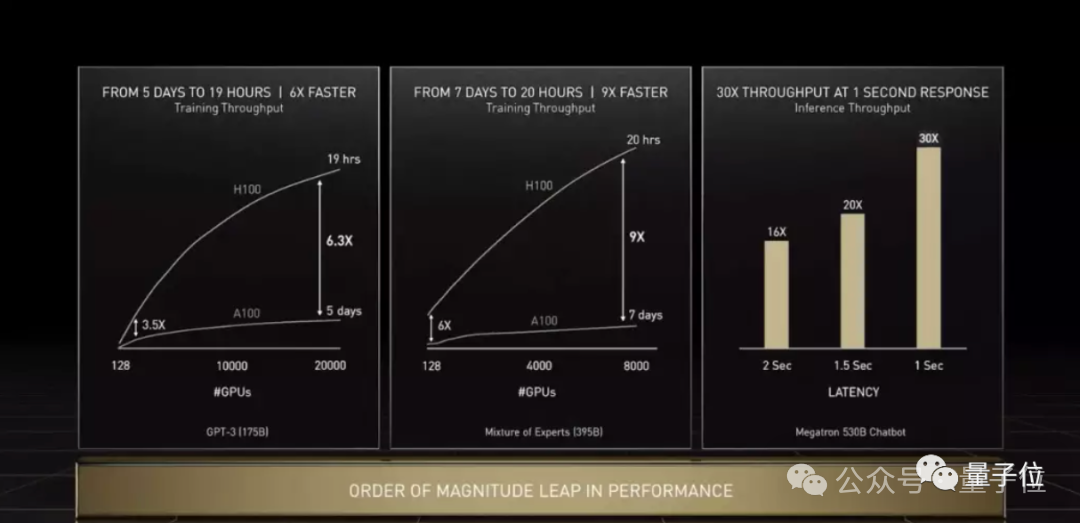 九识智能完成近1亿美元A轮融资