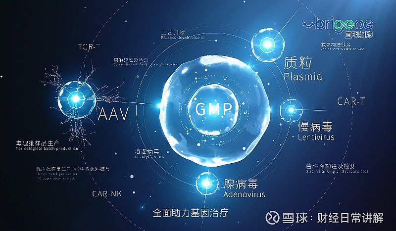 毅达资本完成对迈科科技Pre-A+轮投资