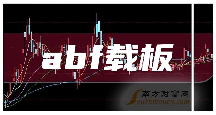 （2024年2月29日）今日纤维板期货最新价格