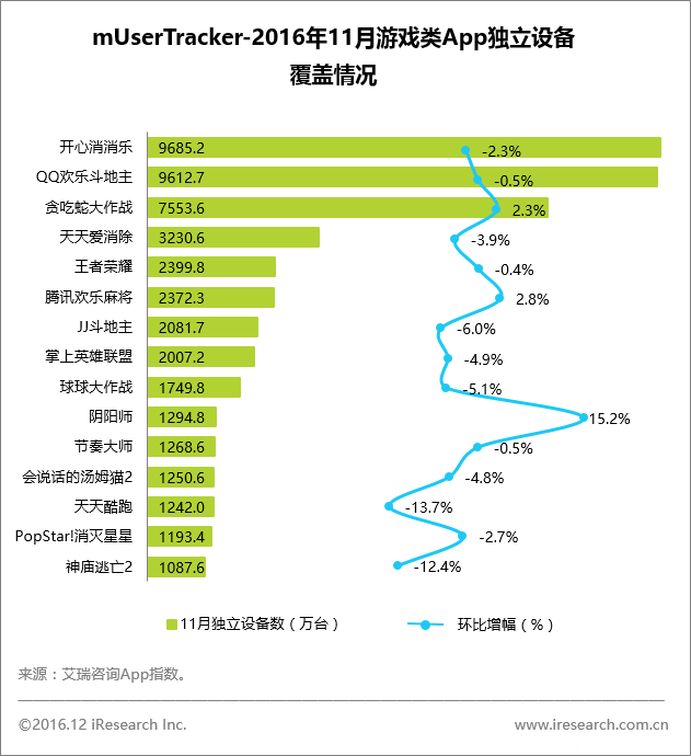 一年出手3家大模型公司、3家机器人公司 深解美团投资图谱背后：边界与悬念