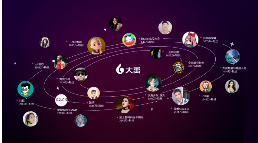 达芬骑动力完成数亿元人民币B轮融资