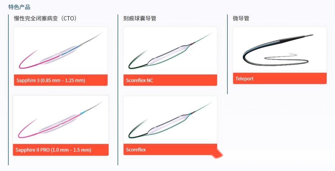 趣致集团二闯港交所