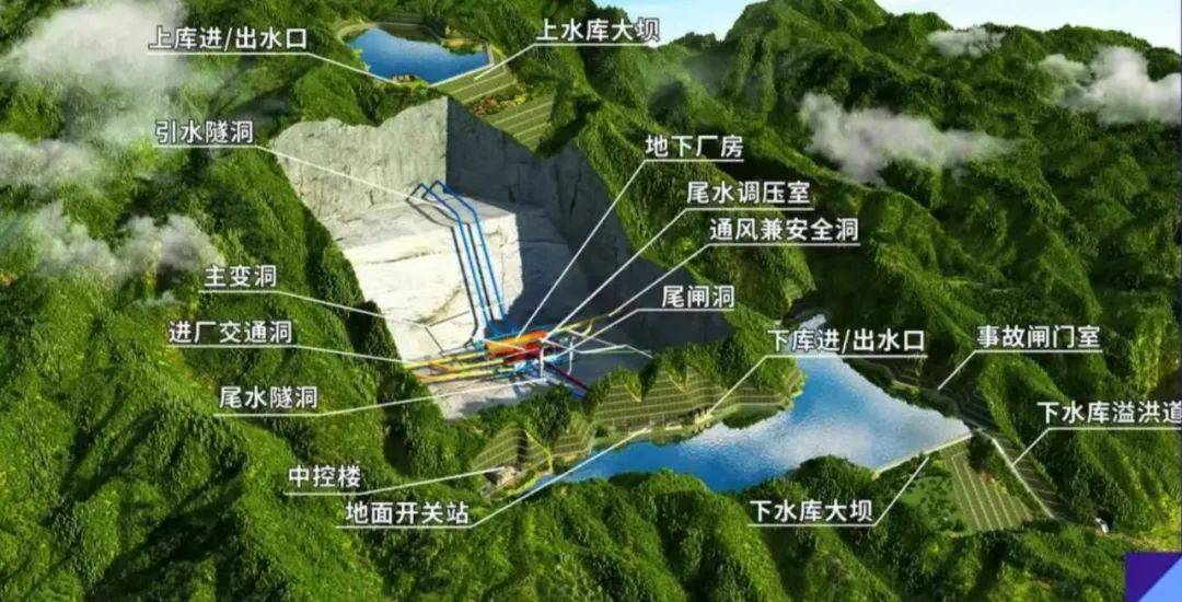 福建水投集团参股的仙游木兰抽水蓄能电站项目筹建期工程正式开工