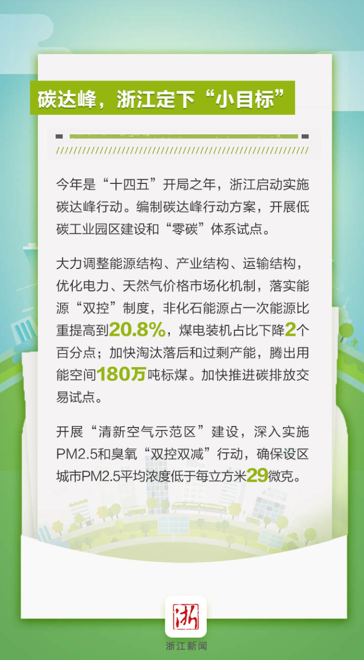 全国首个跨省共建蓝碳生态碳账户发布