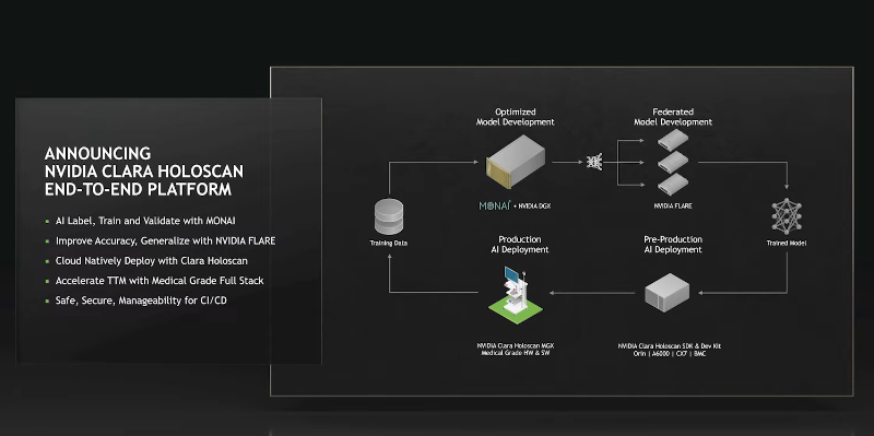 英伟达，用投资构建“AI帝国”