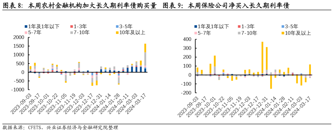 春华资本黎路:寻找并购交易机会,偏好稳现金流企业