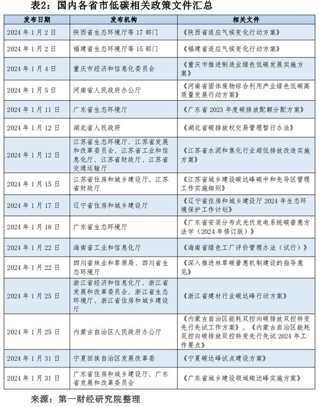 股权交易“私下补偿”：从转让款中直接扣除1.81亿元，智成产业基金、富国平、杨小蔚被监管处罚