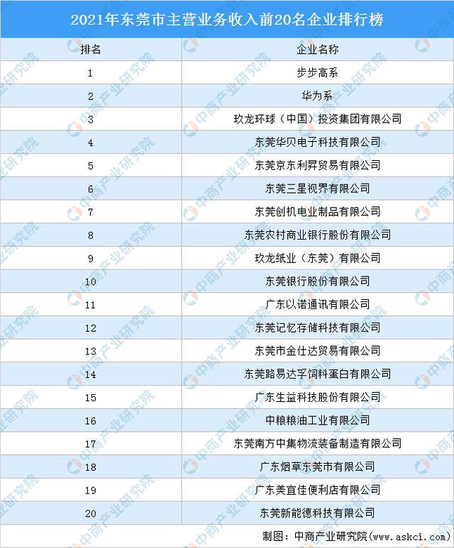 北控水务2023年度业绩发布 主营业务收入同比增长14%