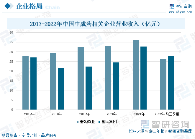 北控水务2023年度业绩发布 主营业务收入同比增长14%