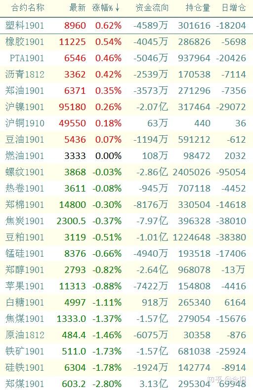 (2024年4月2日)今日纤维板期货最新价格