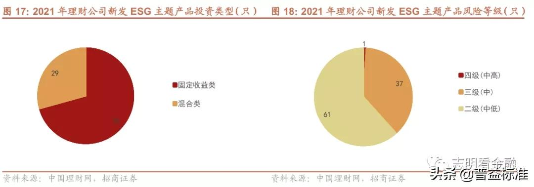 人民币基金重构“募投管退”生态：“为谁打工”争论暗涌