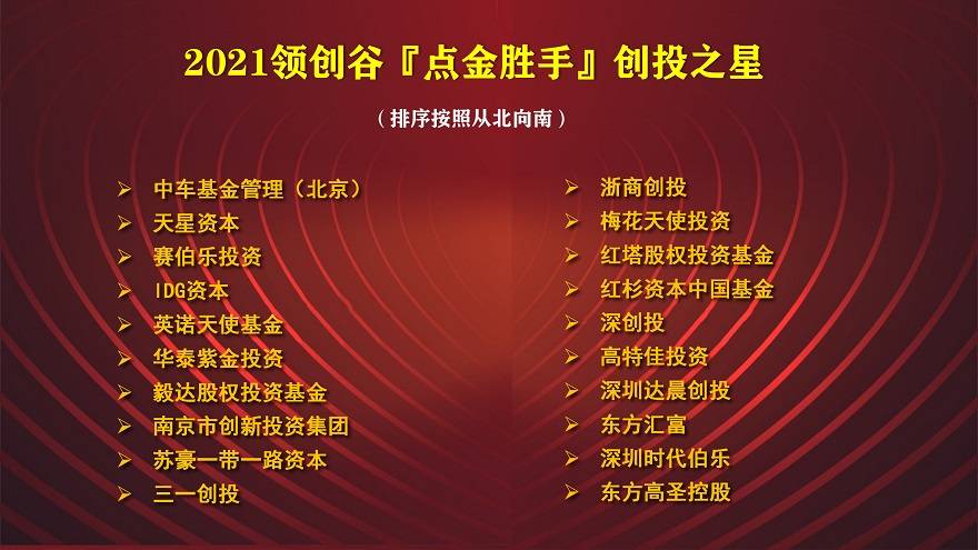 又一跨境电商平台冲击港股IPO！深创投、红杉等都投了