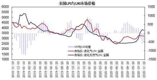 (2024年4月12日)今日纤维板期货最新价格