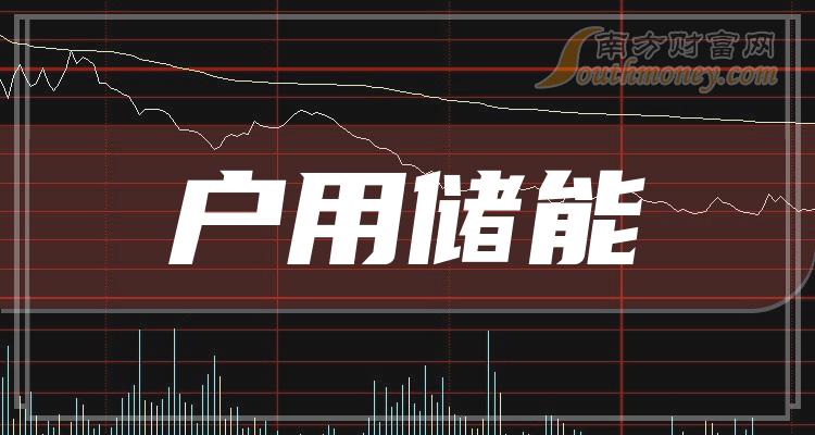 鹏辉能源王康:坚持技术创新导向 积极培育新兴市场