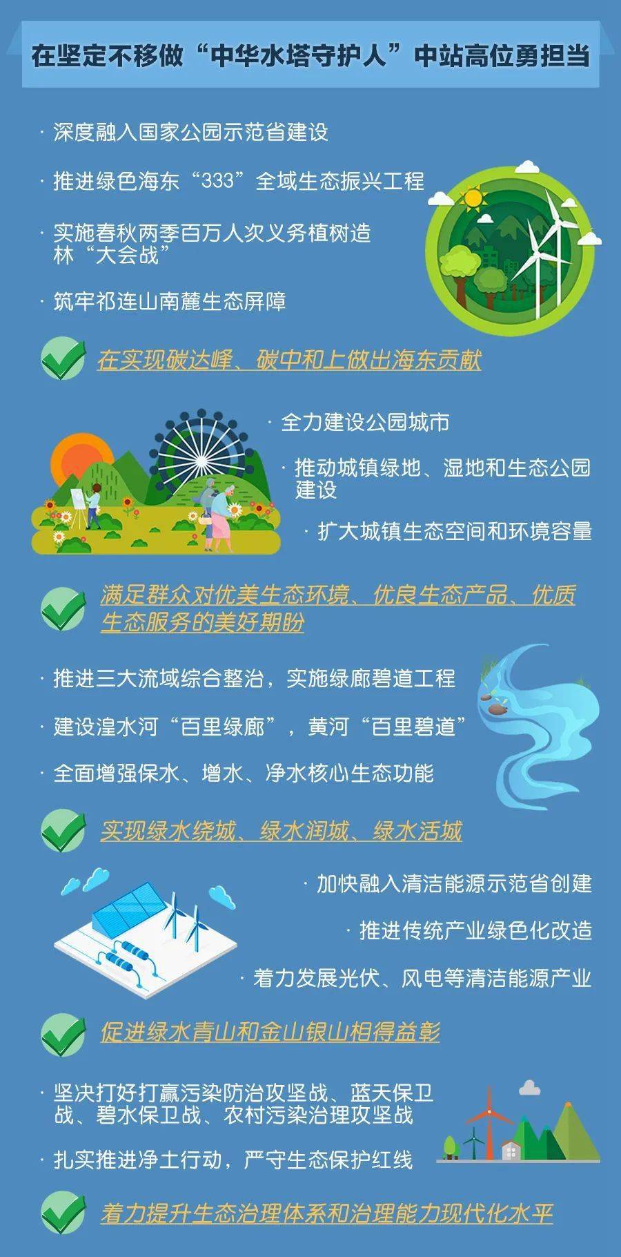 中国石油2023年超百万人次义务植树390余万株