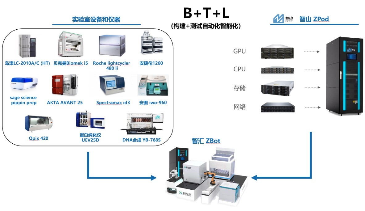 珩创纳米完成超亿元A轮融资