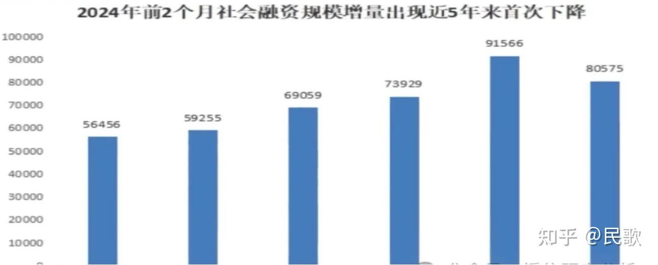 3.71%！新发放个人住房贷款利率首次低于企业贷款利率