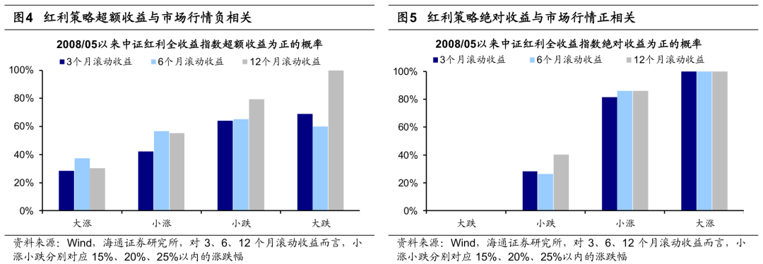VC/PE市场回暖迹象明显？一季度投资数量升至近三年高点