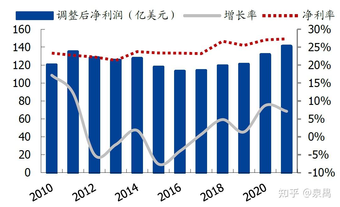 国家能源集团一季度业绩亮眼 多项指标创历史新高