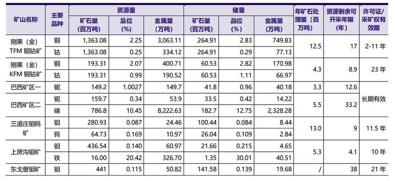 国家能源集团一季度业绩亮眼 多项指标创历史新高