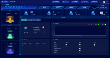 汇川技术王晓宇：工商业储能，仅依靠峰谷套利不够，未来要场景创新