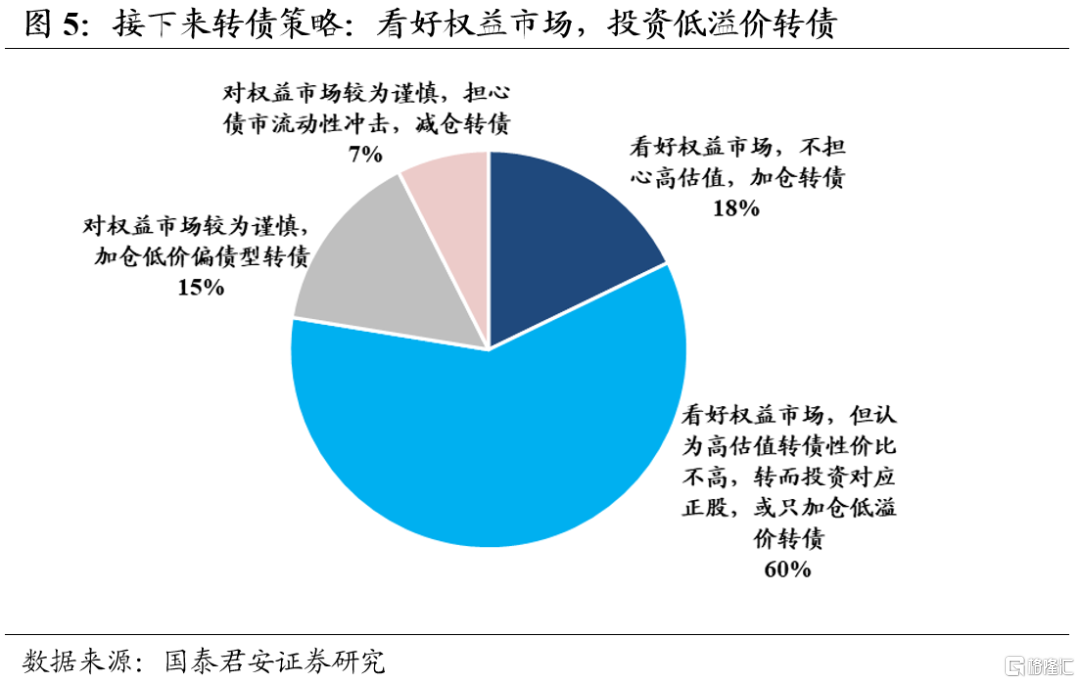 AI大模型再传融资消息！资本态度却现分化，什么情况？