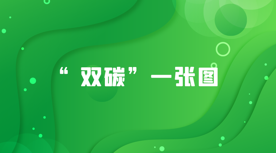 中国煤科西安研究院：“碳”寻绿色发展之路