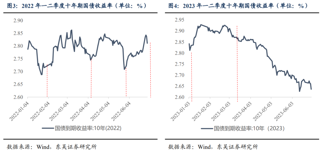 多地探索基金份额质押业务 一级市场流动性难题望“破局”
