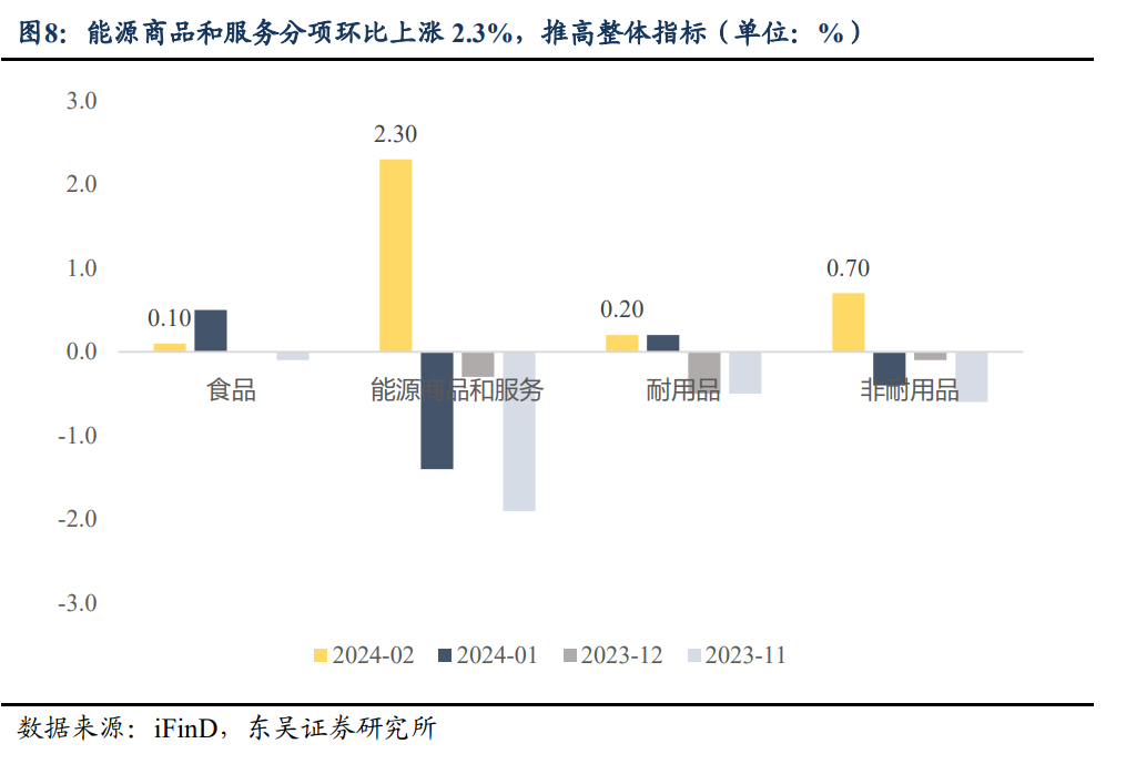 多地探索基金份额质押业务 一级市场流动性难题望“破局”