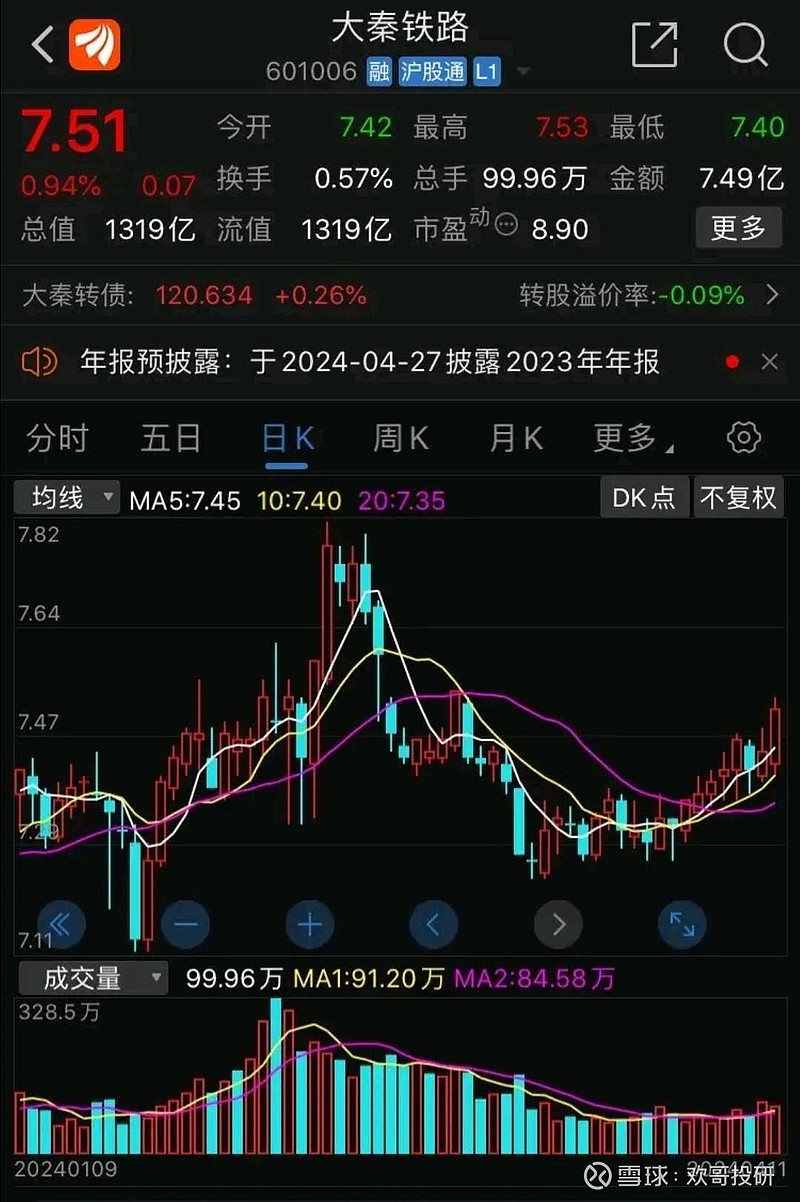 中国石化一季度净利润187亿元 实现高质量开局