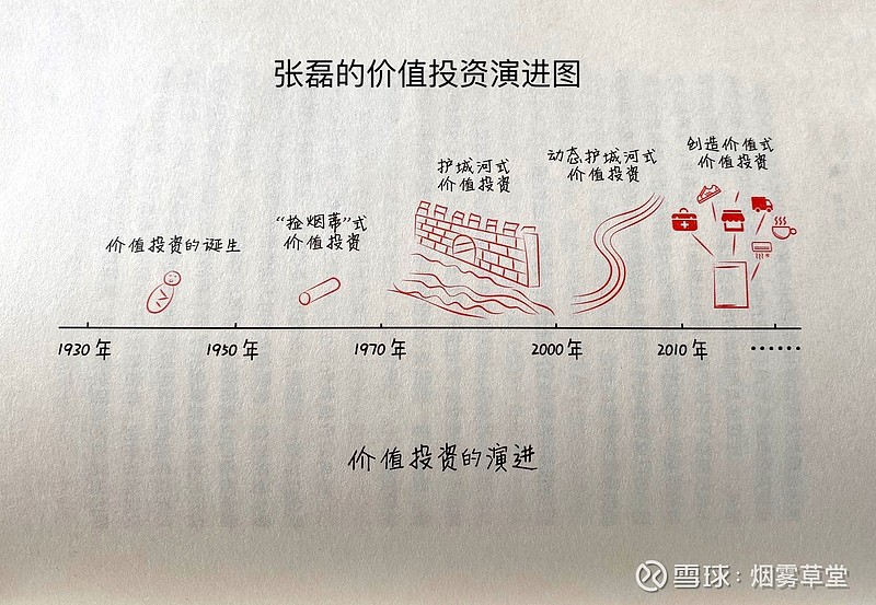 傅盛、朱啸虎再论大模型，变现周期可能就两三年