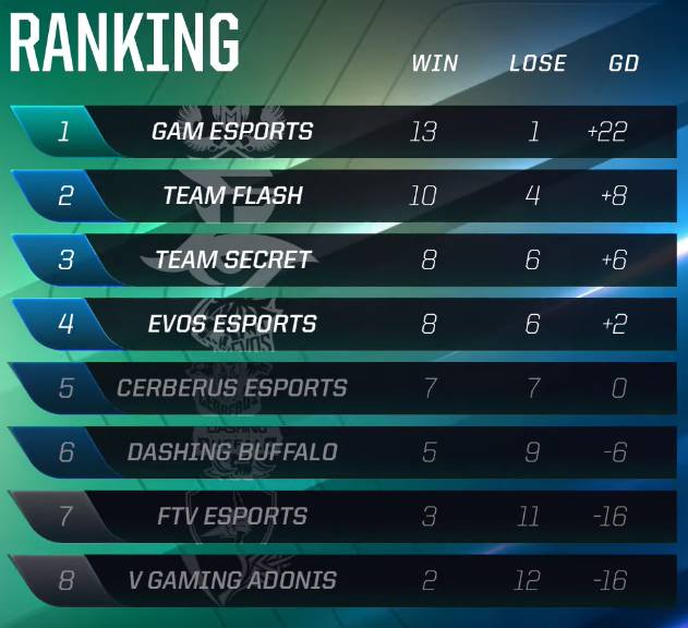 盛景嘉成刘昊飞：退出难考验GP管理能力，PE/VC生态进入淘汰阶段