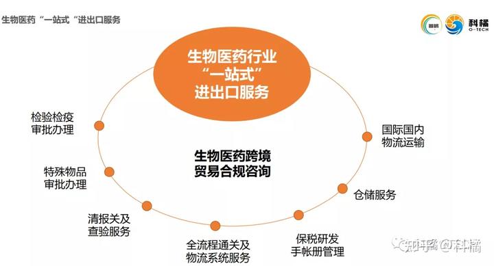 峰和资本：与产业链主共舞，探索新型CVC之路