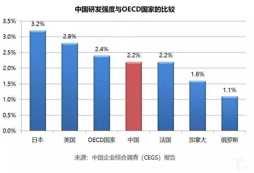 峰和资本：与产业链主共舞，探索新型CVC之路