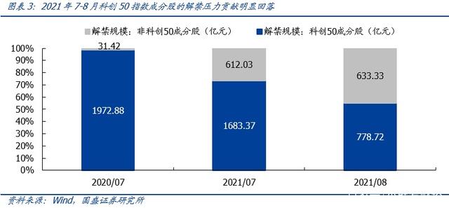 国科炭美1亿元融资落地 加速碳基储能材料研发进程