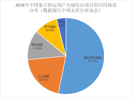 国科炭美1亿元融资落地 加速碳基储能材料研发进程