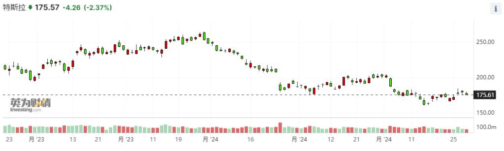 东方嘉富王珊：PE/VC退出市场情绪仍处低点，并购退出尚难广泛适用