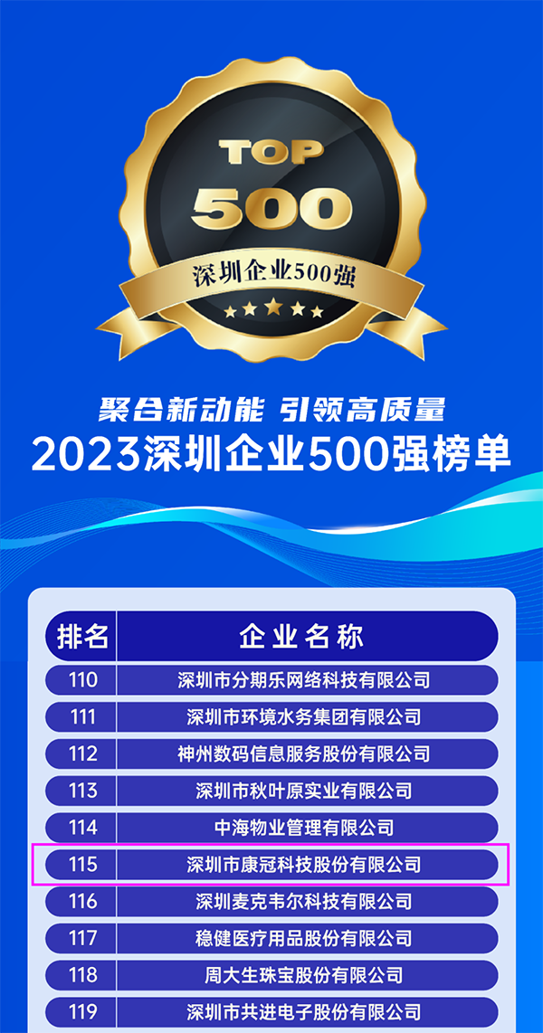 中国石油入选中央企业品牌建设能力TOP30榜单 昆仑润滑获中央企业品牌引领行动首批优秀成果奖