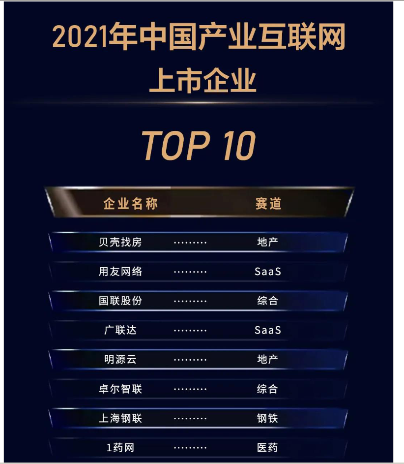 中国石油入选中央企业品牌建设能力TOP30榜单 昆仑润滑获中央企业品牌引领行动首批优秀成果奖